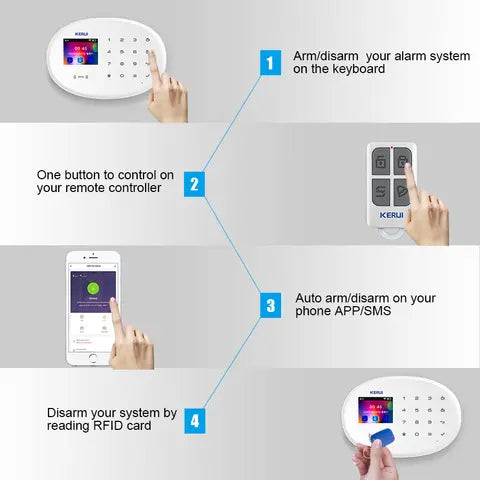 KERUI W202 Alarm Panel Home Alarm System Tuya Smart WiFi GSM Alarm for House Burglar Wireless Anti-Pet Motion Sensor Door Sensor