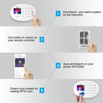 KERUI W202 Alarm Panel Home Alarm System Tuya Smart WiFi GSM Alarm for House Burglar Wireless Anti-Pet Motion Sensor Door Sensor