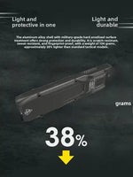 E25 Tactical Flalight High Brightn Self-Defense Handheld Lamp USB Rechargeable Waterproof Aluminum Alloy